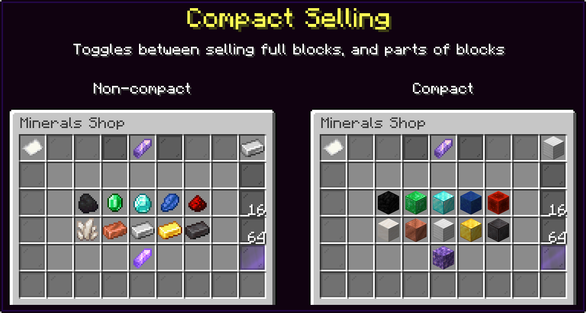 Sellshop Compact guide